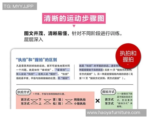 武汉羽毛球队选拔赛战术分析与表现评估探讨 武汉羽毛球队选拔赛战术分析与表现评估探讨
