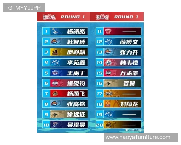 篮球比赛经验排行榜揭晓北京篮球队荣登第七名引发关注