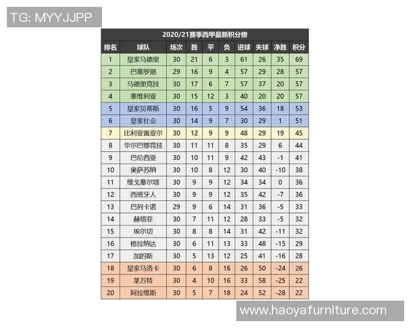 广州网球队强势领跑锦标赛积分榜以69分领先对手