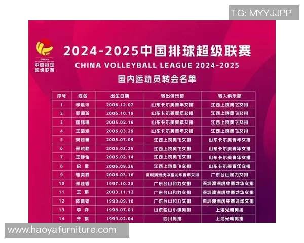 深圳排球队与上海排球队赛后复盘分析意识碰撞的深度探讨