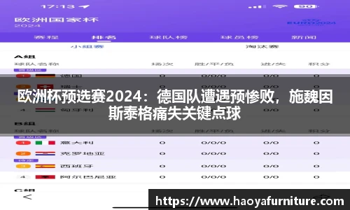 欧洲杯预选赛2024：德国队遭遇预惨败，施魏因斯泰格痛失关键点球